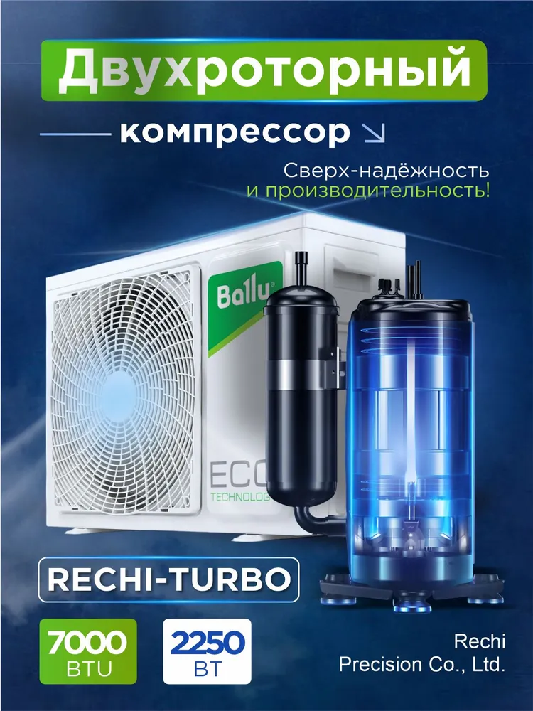 Сплит-система Ballu iGreen Pro BSAG-12HN8 On-Off — изображение 10