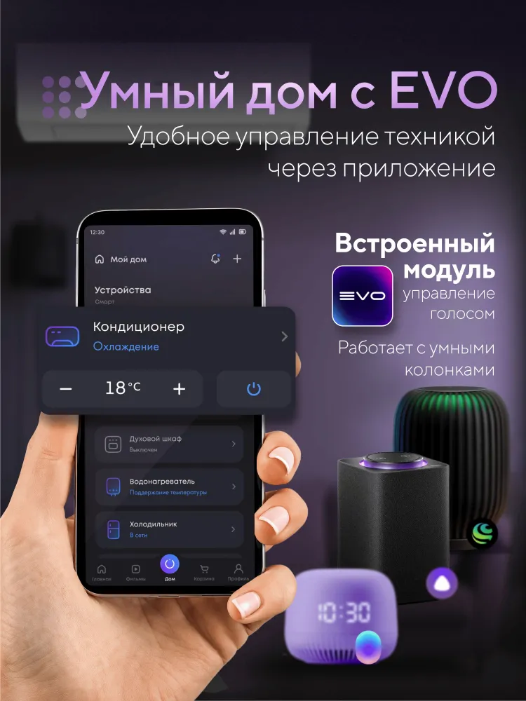Умная сплит-система EVO INVERTER EACI-18RD1 — изображение 8