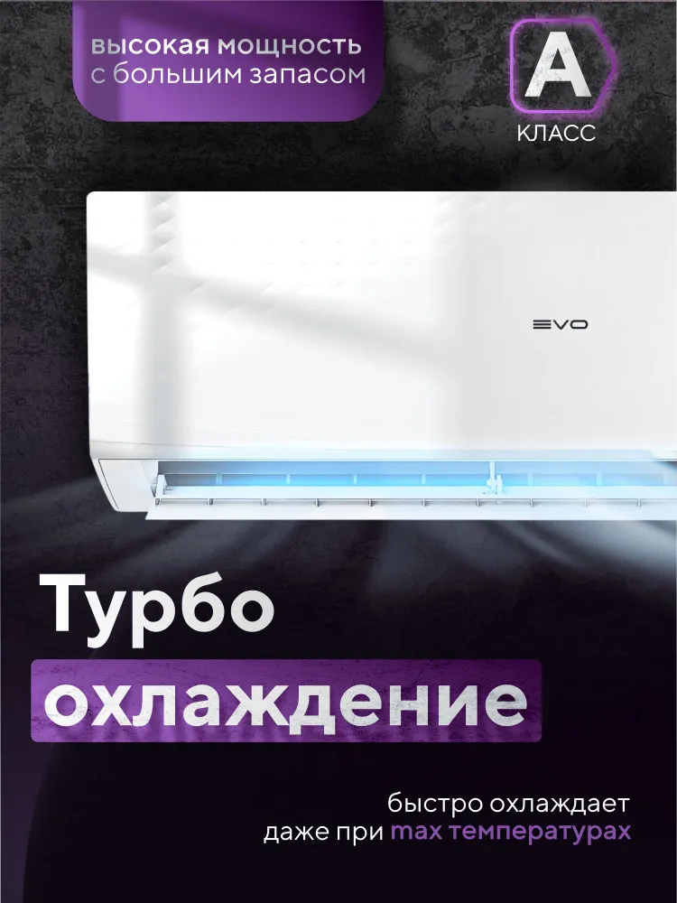 Умная сплит-система EVO INVERTER EACI-18RD1 — изображение 9