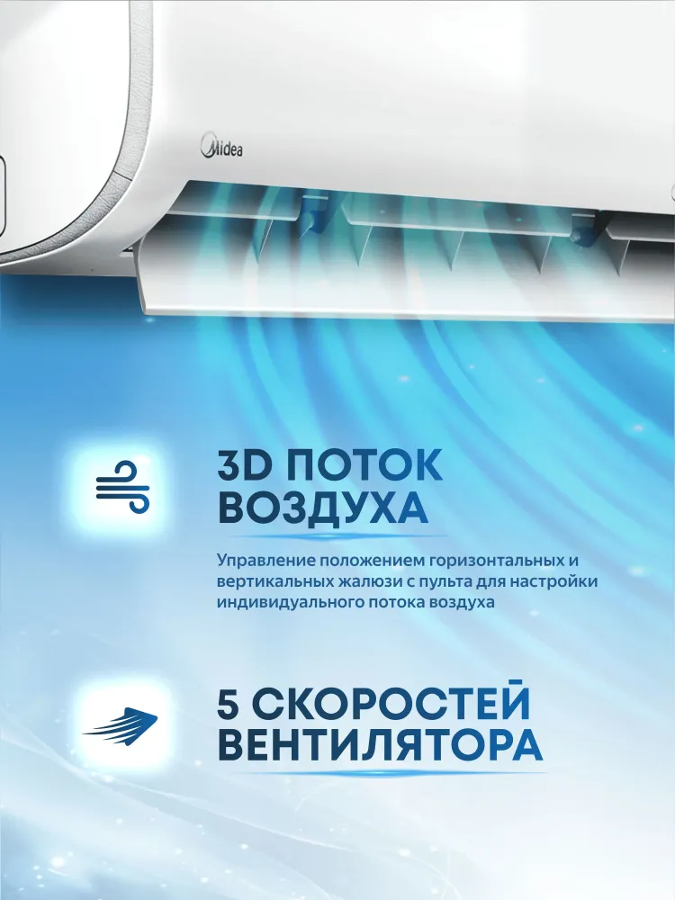 Сплит-система Midea Парамаунт R32 (Paramount R32) MSAG1-09HRN8-I/MSAG1-09HRN8-O On/Off — изображение 14