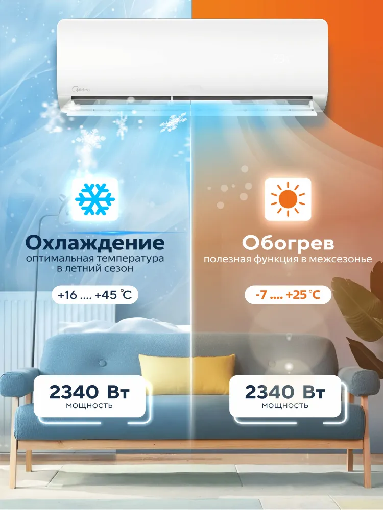 Сплит-система Midea Парамаунт R32 (Paramount R32) MSAG1-09HRN8-I/MSAG1-09HRN8-O On/Off — изображение 9