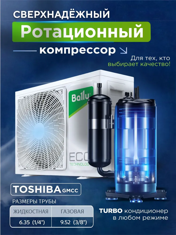 Сплит-система Ballu Olympio Edge BSO-12HN8_22Y On-Off — изображение 14
