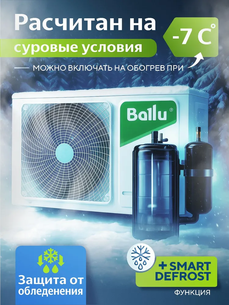 Сплит-система Ballu Olympio Edge BSO-12HN8_22Y On-Off — изображение 11