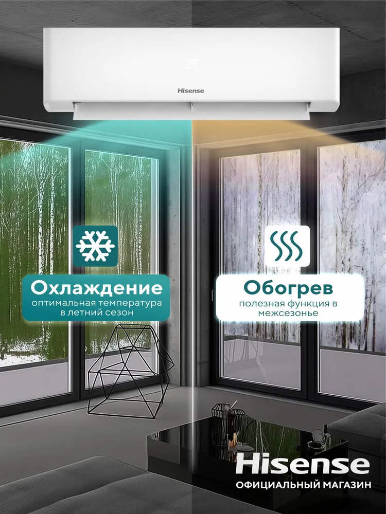 Сплит-система Hisense City 2.0 DC Inverter AS-13UW4RYRKA05 — изображение 8