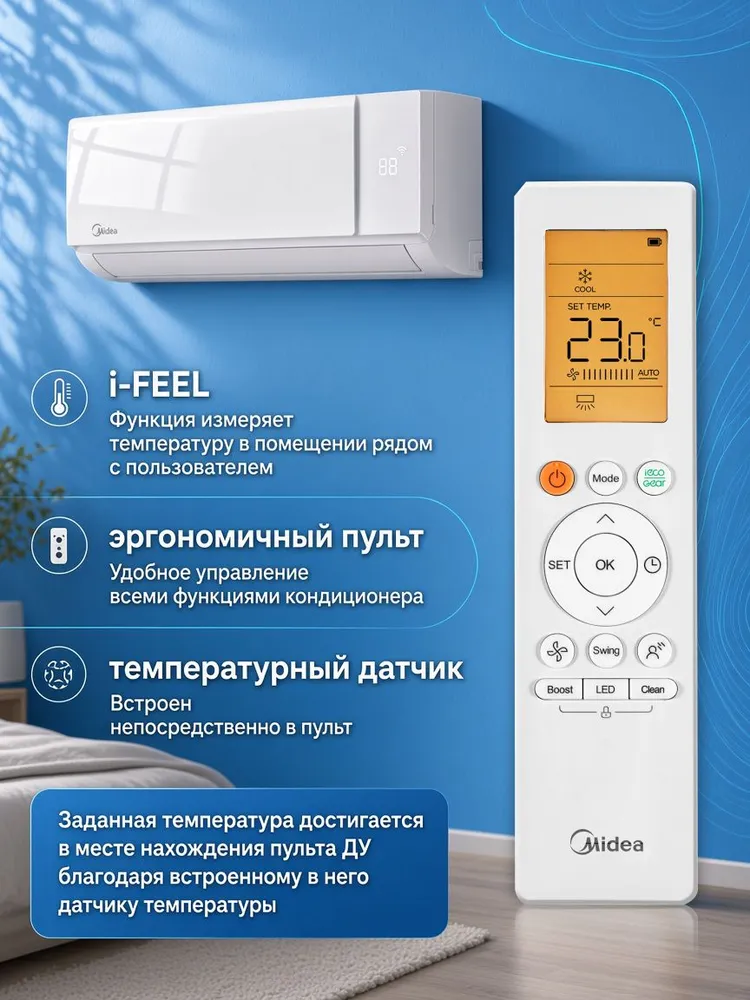 Сплит-система Midea Futura Inverter MSFR2-09FRN8G1 / MOFR2-09FRN8G1 — изображение 10