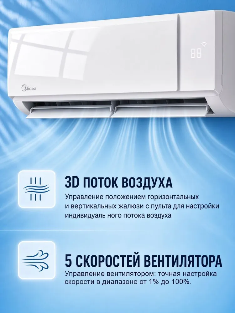 Сплит-система Midea Futura Inverter MSFR2-09FRN8G1 / MOFR2-09FRN8G1 — изображение 2